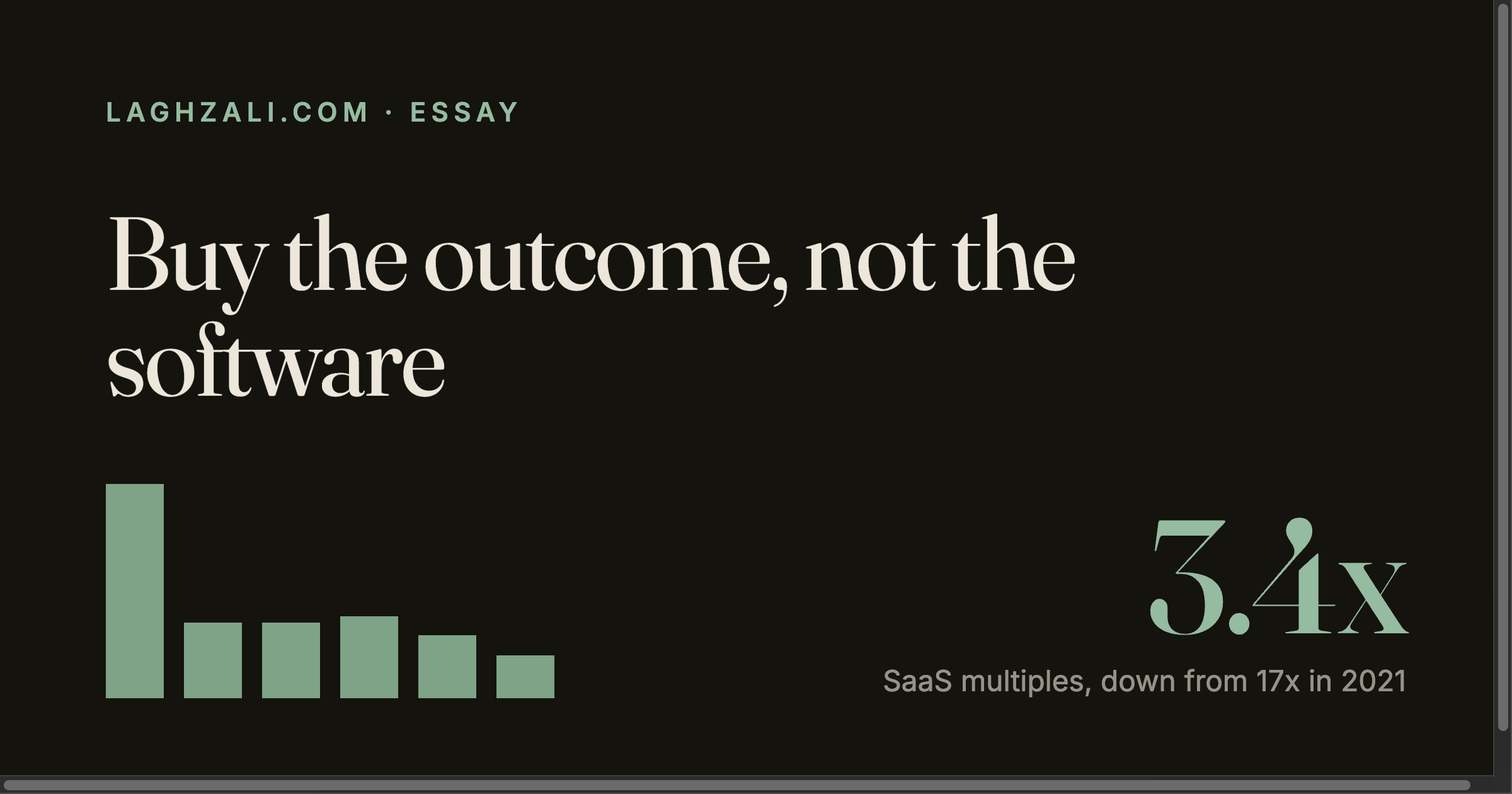Buy the outcome, not the software